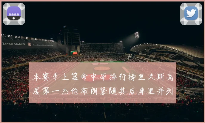 本赛季上篮命中率排行榜里夫斯高居第一杰伦布朗紧随其后库里并列第六